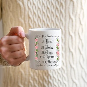 Taza De Café Tipografía personalizada del primer aniversario