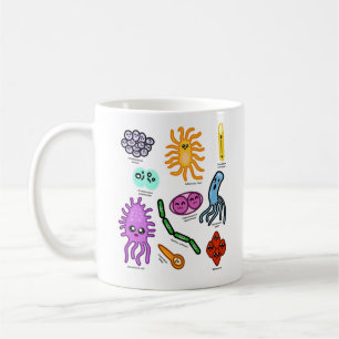 Taza De Café Tipos De Bacterias