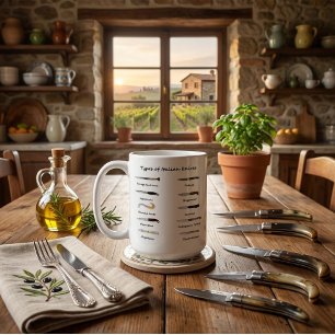 Taza De Café Tipos de cuchillos italianos infografía culinaria