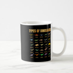 Taza De Café Tipos De Dinosaurios - Identificación Del Dino - D
