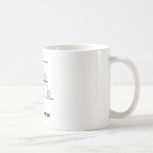 Taza De Café Tipos de Plastids