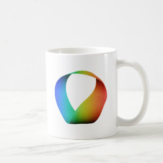 Taza De Café Tira de Mobius del arco iris