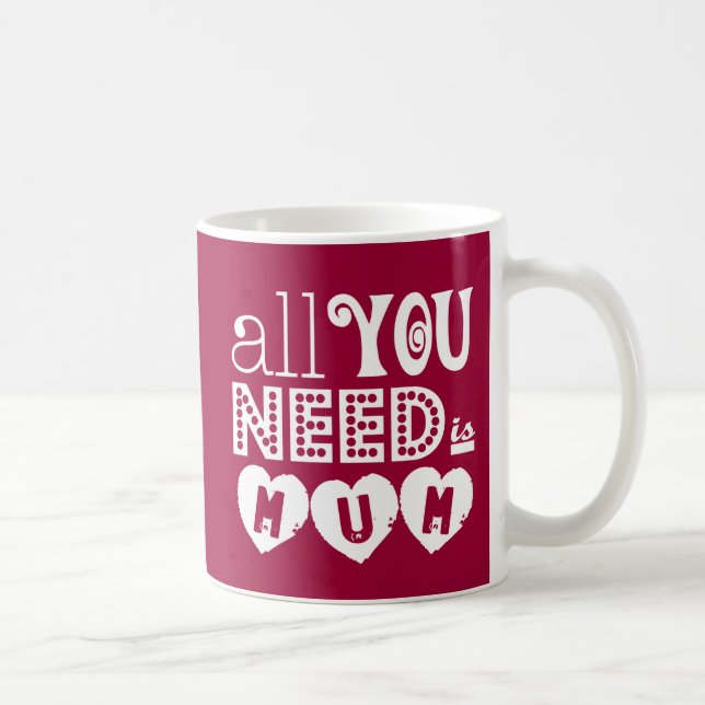 Taza De Café Toda lo que usted necesita es mamá (Derecha)