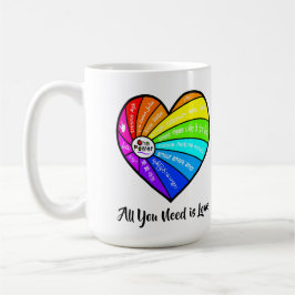 Taza De Café Todo lo que necesitas es amor