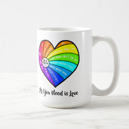 Taza De Café Todo lo que necesitas es amor