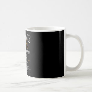 Taza De Café Todos mis modelos a seguir fueron a prisión - Jesú