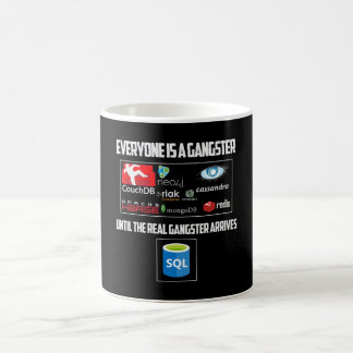 Taza De Café Todos son pandilleros
