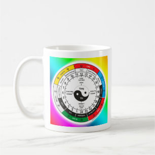 Taza De Café Tradicional reloj de cuerpo de medicina china clás