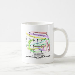 Taza De Café Translocaciones cromosómicas (Karyograma)