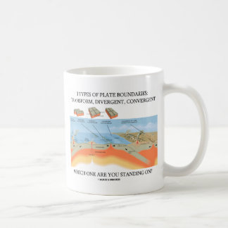 Taza De Café ¿Tres Tipos De Límites De Placas En Los Que Uno Es