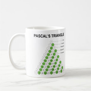 Taza De Café Triángulo de Pascal