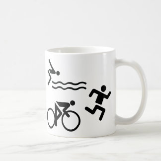Taza De Café Triatholon - ciclo de funcionamiento de la