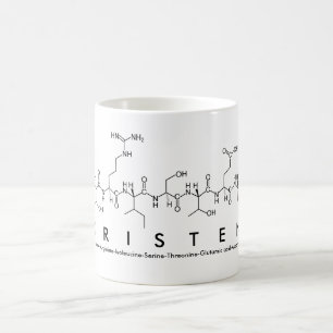 Taza De Café Tristen peptidae name mug