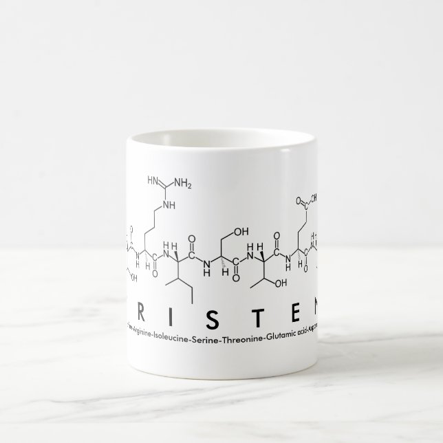 Taza De Café Tristen peptidae name mug (Centro)