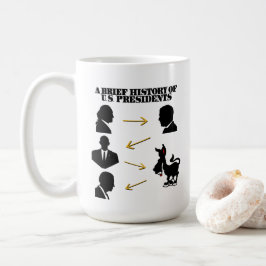 Taza De Café Trump como un farsante: Breve historia de los pres