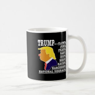 Taza De Café Trump es un payaso