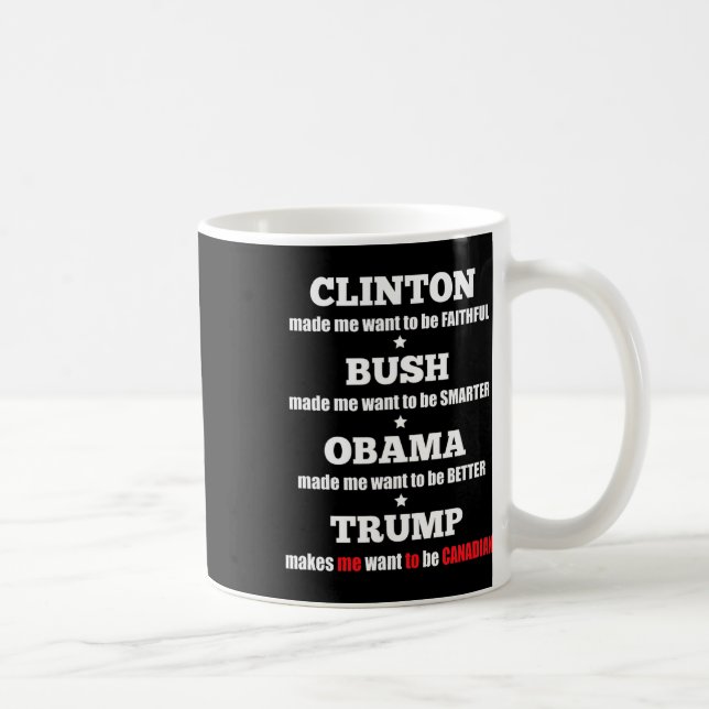 Taza De Café Trump, Partido Político Para Independientes Y Libe (Derecha)