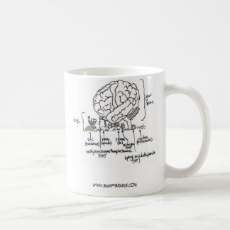 Taza De Café Tu cerebro con drogas