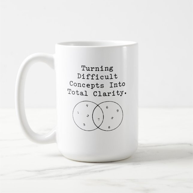 Taza De Café Turning Difficult Concepts Into Total Clarity (Izquierda)