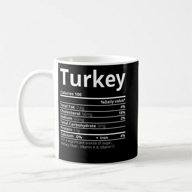 Taza De Café Turquía Nutrición Hechos Familia Graciosa Acción d (Izquierda)