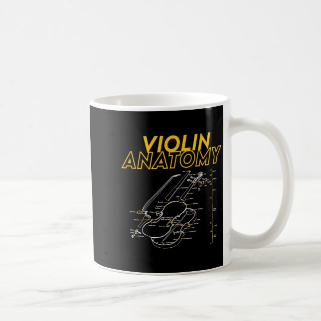 Taza De Café Twoset Violin Violin Anatomy Drawing Diagram Limit (Derecha)