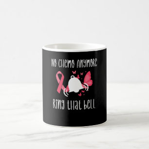 Taza De Café Último Día De Radiación Fin De Sobreviviente De