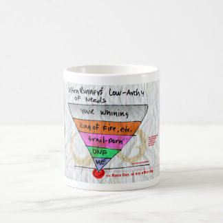 Taza De Café Ultra corredor Bajo-Archy de necesidades