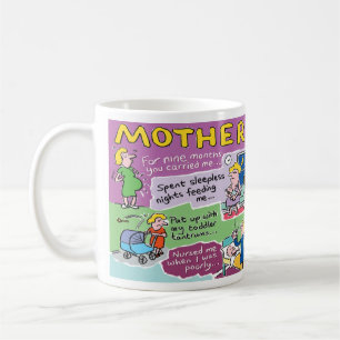 Taza De Café Un regalo divertido para la Mamá. Cumpleaños diver
