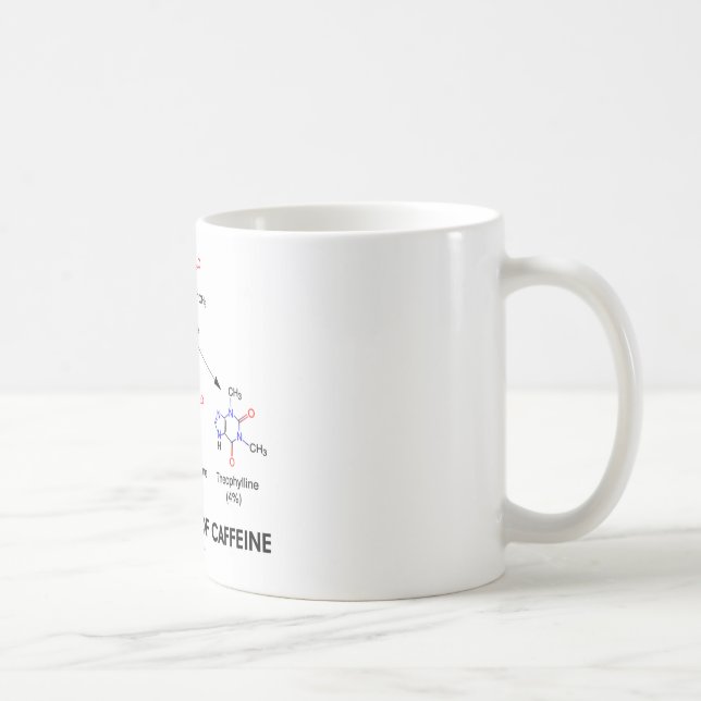 Taza De Café Una avería del cafeína (moléculas químicas) (Derecha)