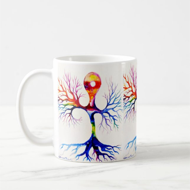 Taza De Café Unipolar neuron  (Izquierda)