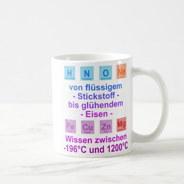 Taza De Café Unispruch "Temperatur" Student Geschenk, Studenten (Derecha)