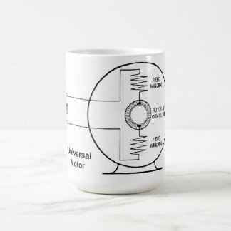 Taza De Café Universal Motor Diagram on Coffee Mug