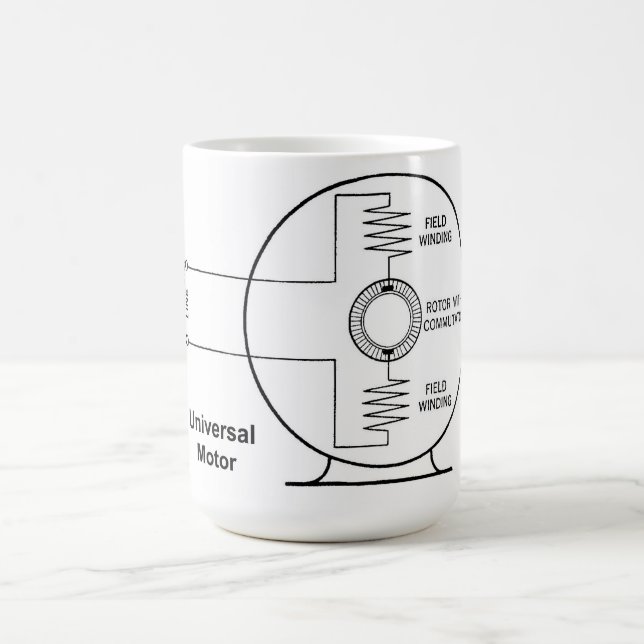 Taza De Café Universal Motor Diagram on Coffee Mug (Centro)