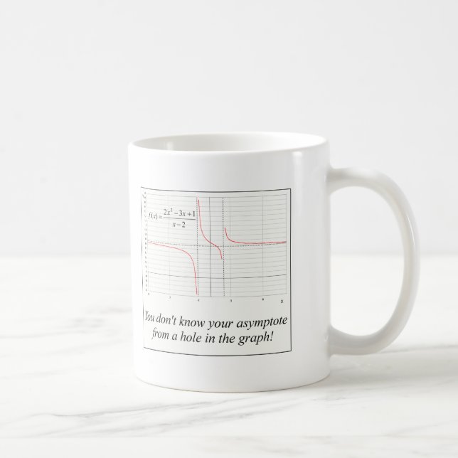 Taza De Café Usted no sabe su asíntota… (Derecha)