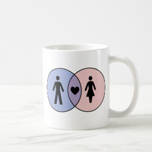 Taza De Café Venn Diagrama Boy + Chica