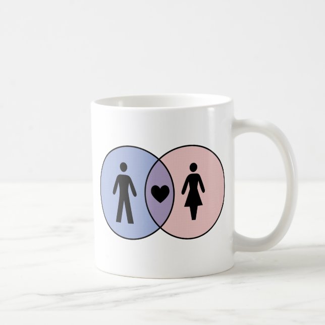 Taza De Café Venn Diagrama Boy + Chica (Derecha)
