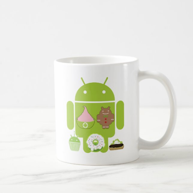 Taza De Café Versiones androides (Derecha)