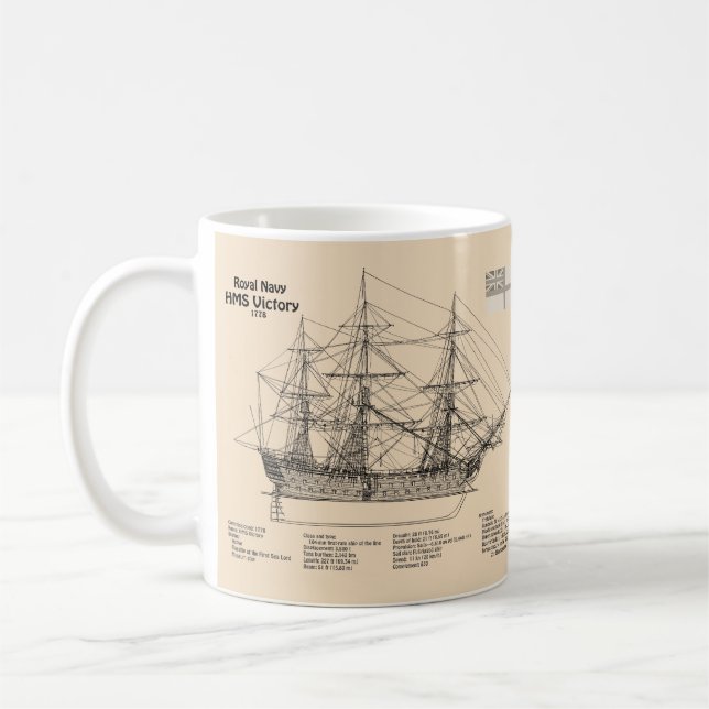Taza De Café Victoria de HMS - Planes de trazado de los buques  (Izquierda)