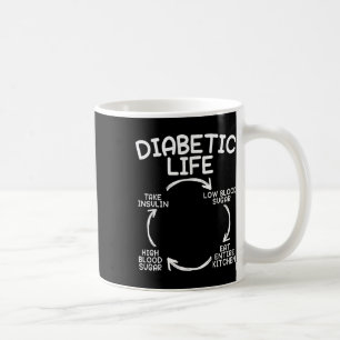 Taza De Café Vida diabética Diabetes Conciencia Mes Insulina Pa