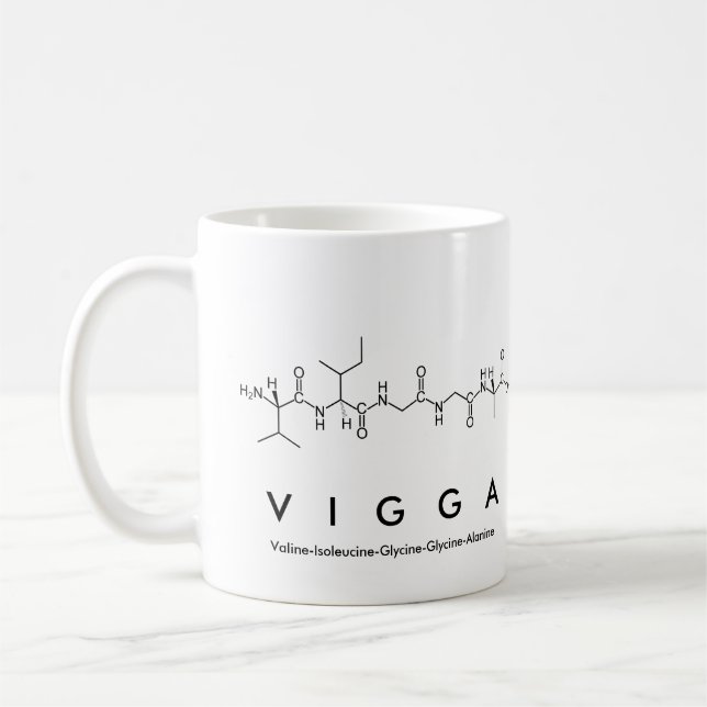 Taza De Café Vigga peptidae name mug (Izquierda)