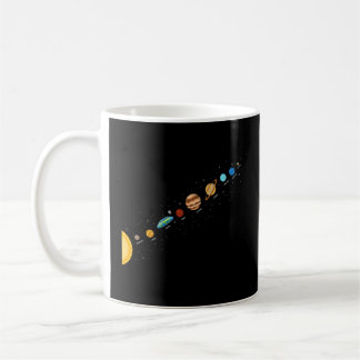 Taza De Café Vista de sistema solar de Himevers Flat