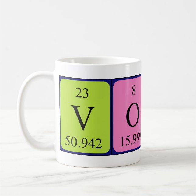 Taza De Café Vonni periódica table name mug (Izquierda)