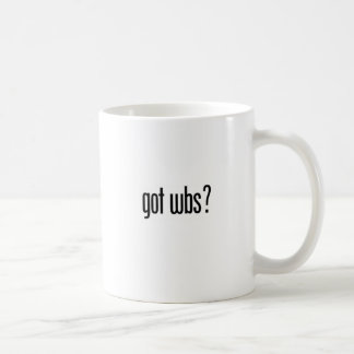 Taza De Café ¿wbs conseguidos?