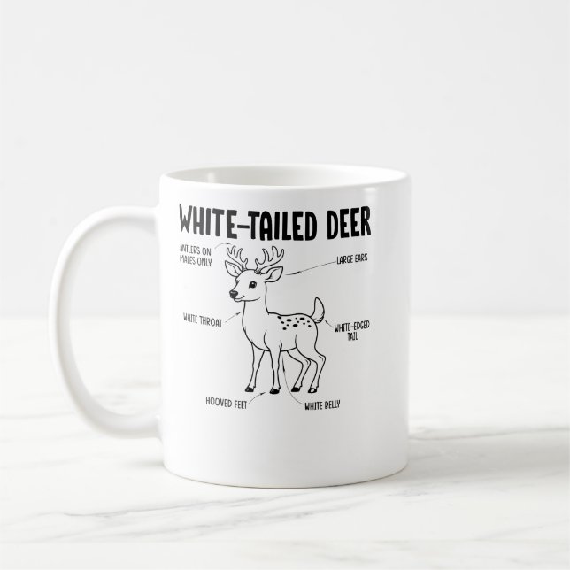 Taza De Café White-Tailed Deer Anatomy Educational Diagram (Izquierda)