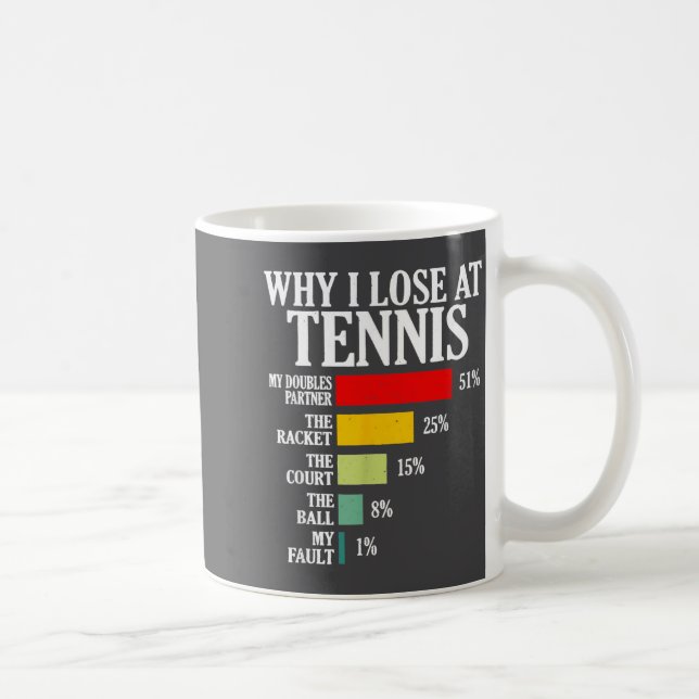 Taza De Café Why I Lose At Tennis Funny Tennis Player Quote  (Derecha)