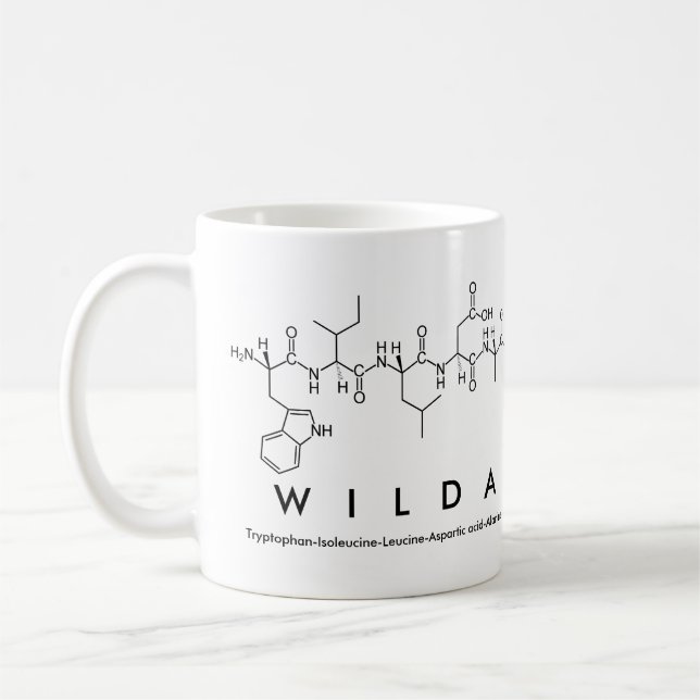 Taza De Café Wilda peptide name mug (Izquierda)