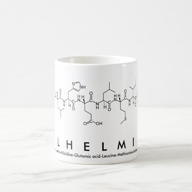 Taza De Café Wilhelmina peptide name mug (Centro)