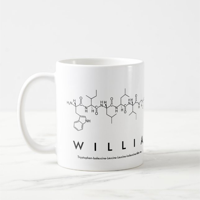 Taza De Café Willia peptide name mug (Izquierda)
