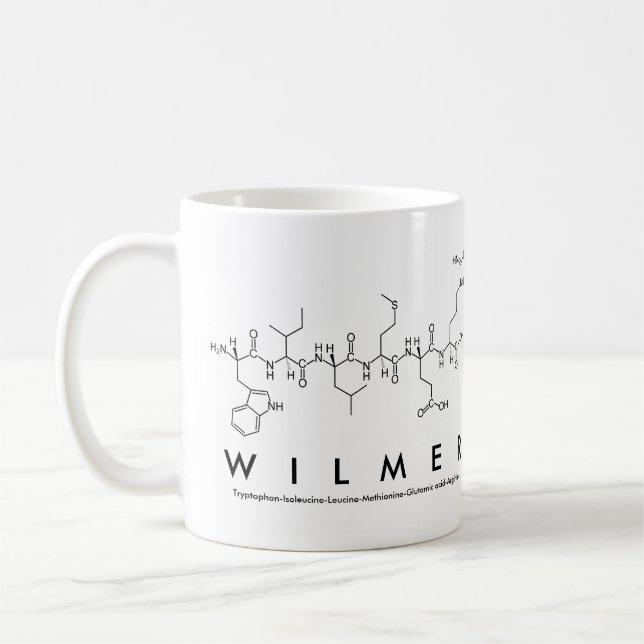 Taza De Café Wilmer peptide nombre mug (Izquierda)