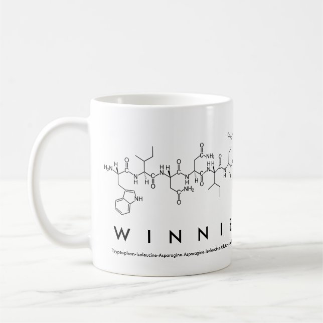Taza De Café Winnie peptide name mug (Izquierda)